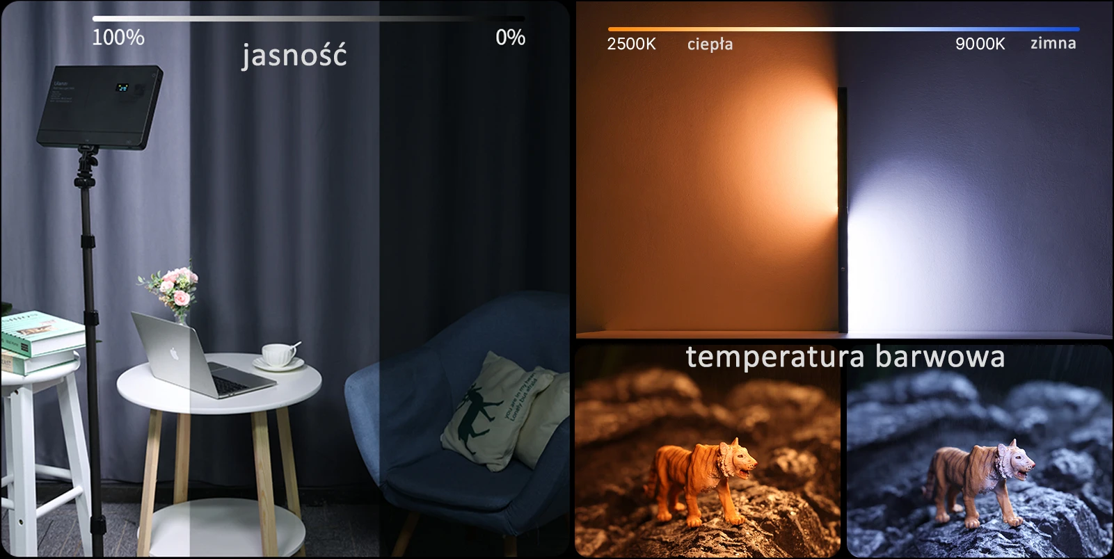 Lampa LED Ulanzi LT003